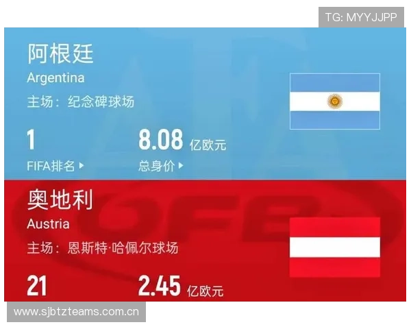 世界杯阿根廷VS奥地利比赛开赛提醒，赛前必看赛事信息与观赛指南